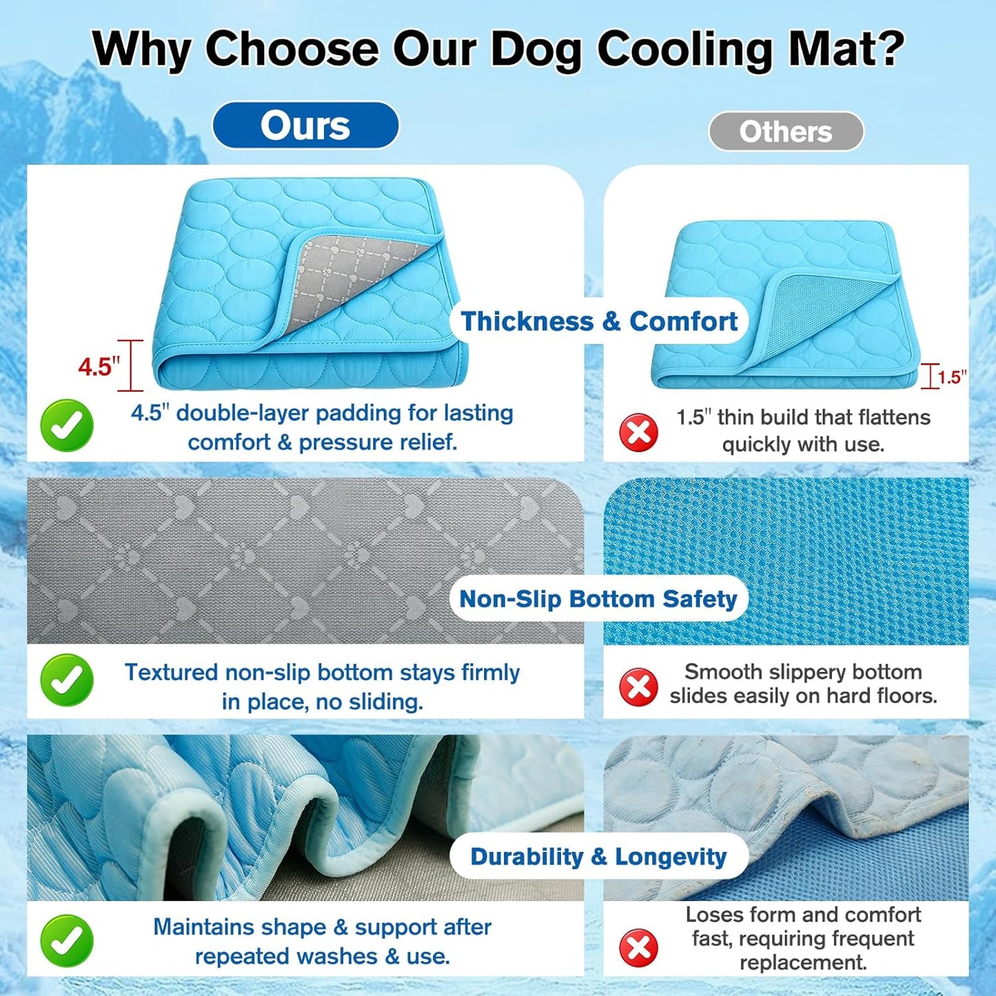 Dog Cooling Mat, Q-Max>0.4 Pet Dog Self Cool Pad, Ice Silk Washable Summer Cooled Mat for Dogs Cats, Kennels, Crates and Beds